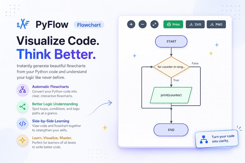 Python Code Lab screenshot 7